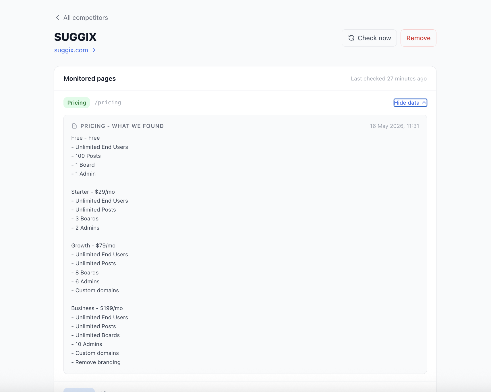 Rivalyze competitor detail - extracted pricing data