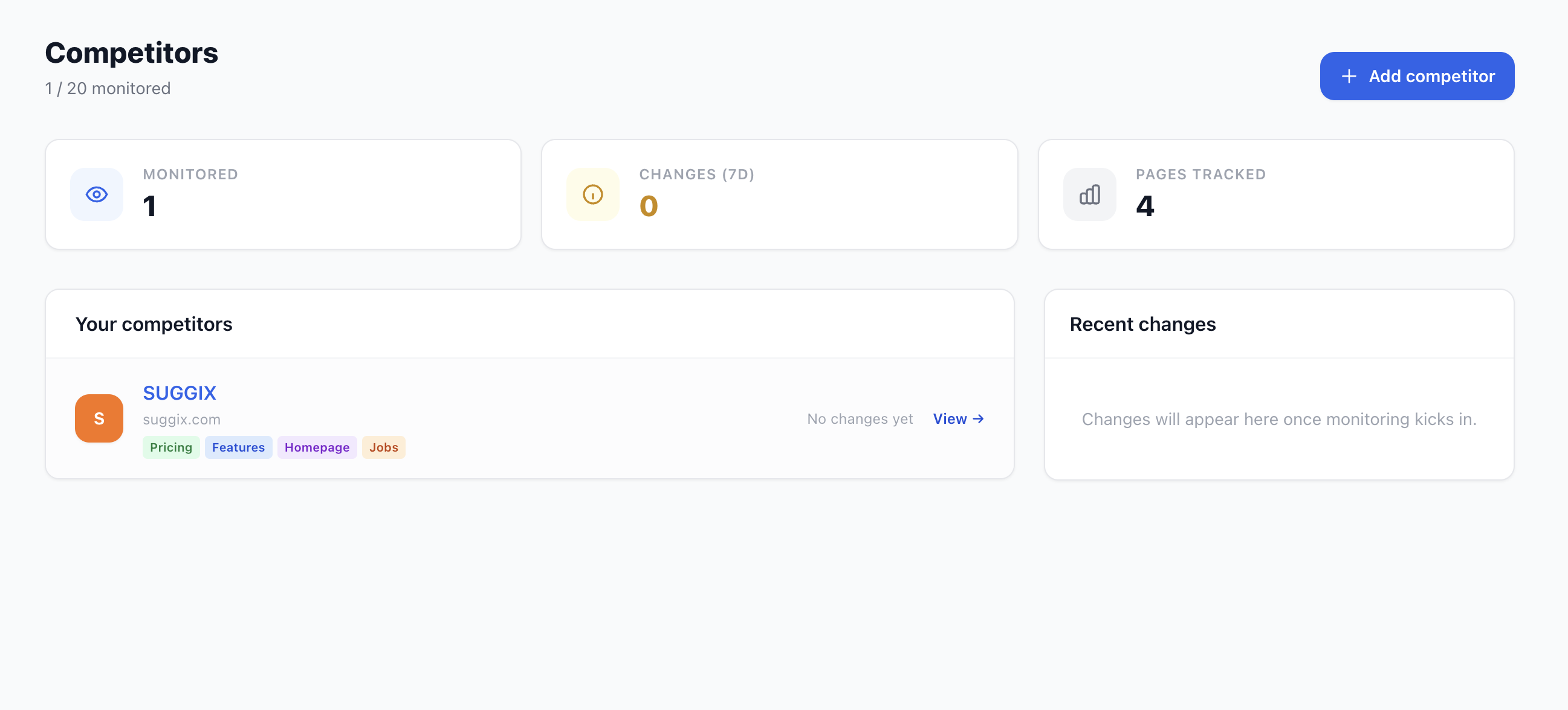 Rivalyze dashboard - competitors overview
